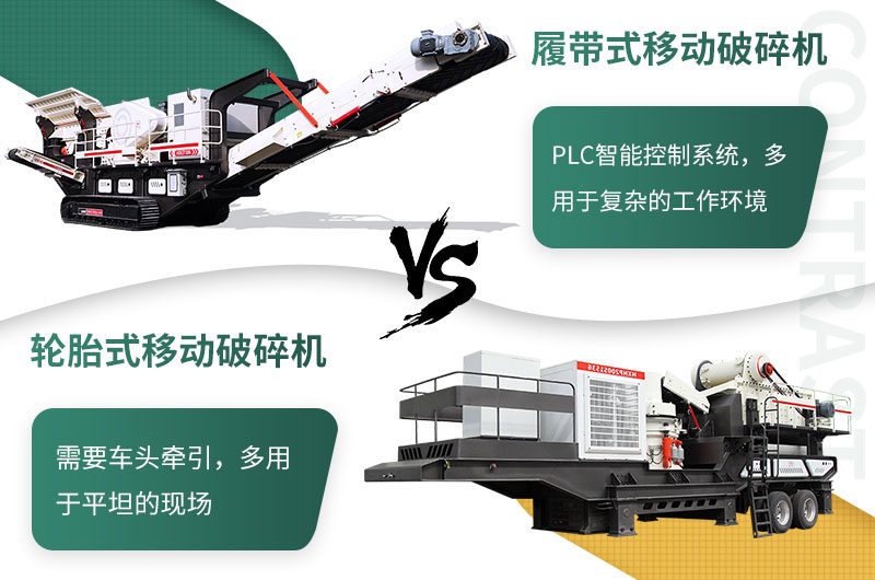 礦山移動(dòng)式破碎站，前線作業(yè)的流動(dòng)生產(chǎn)線