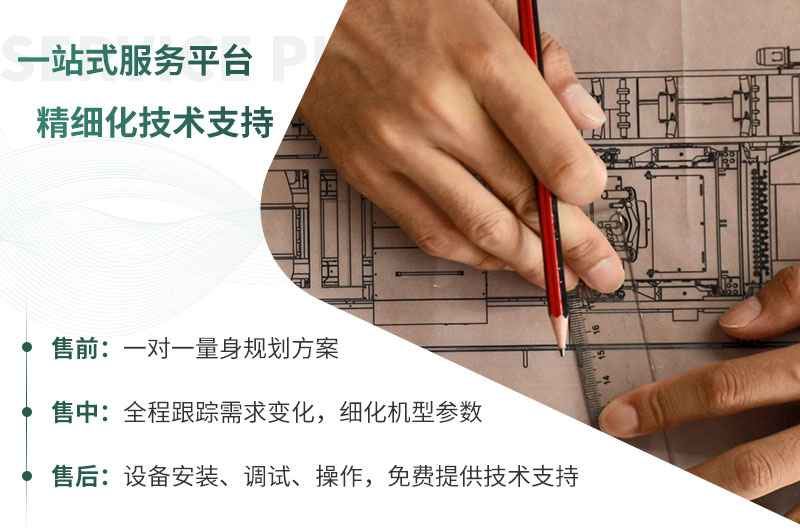 每周答疑：日產(chǎn)一萬噸大型碎石機(jī)型號有哪些？